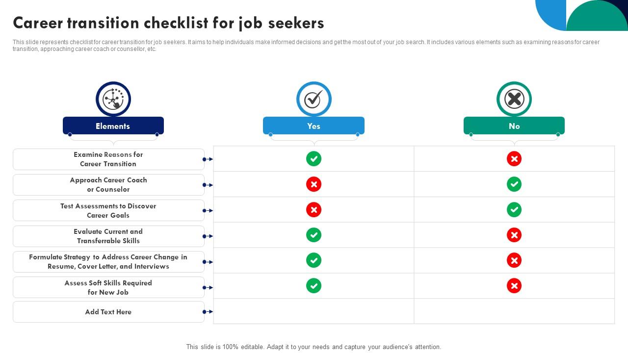 Career Transition Checklist For Job Seekers PPT Template