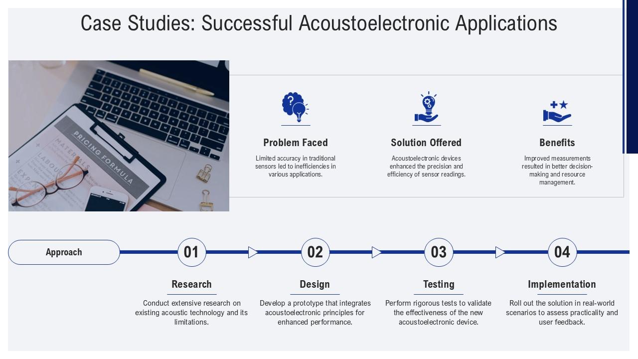 Case Studies Successful Acoustoelectronic Applications PPT Sample ST AI ...