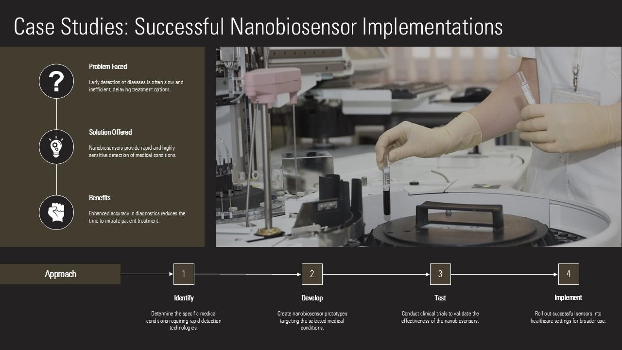 Case Studies Successful Implementations Nanobiosensors PPT Presentation ...