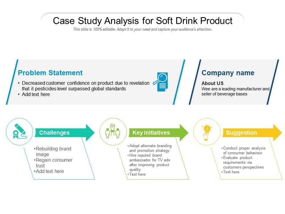 Case Study Analysis For Soft Drink Product PowerPoint Slide Images