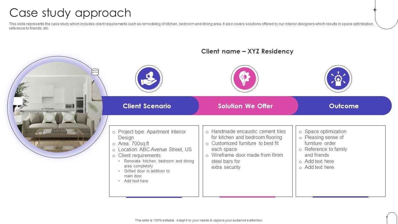 Case Study Approach Home Interior Decor Services Company Profile Ppt Sample