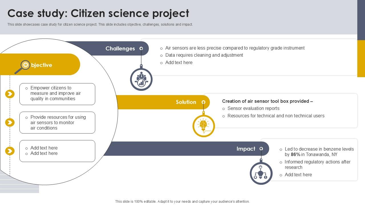 Case Study Citizen Science Project Ppt Sample PPT Example