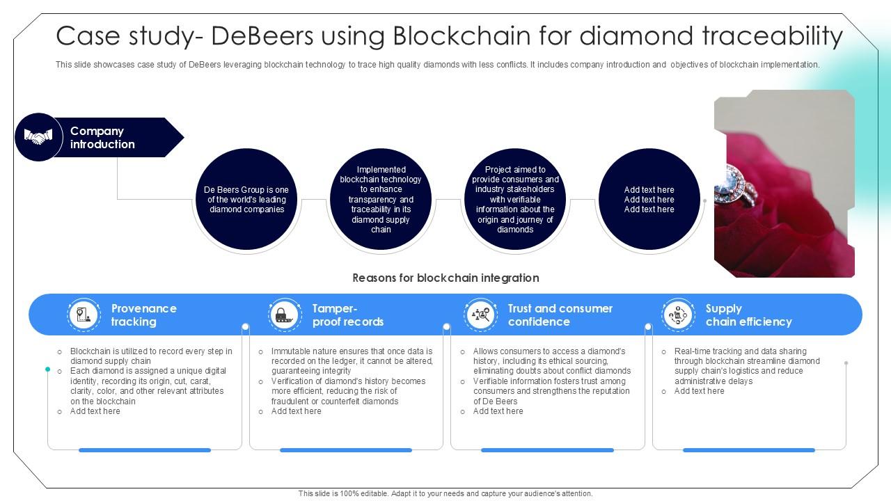 Case Study Debeers Using Blockchain Navigating Future Of Supply Chain ...