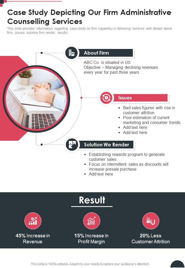 Case Study Depicting Our Firm Administrative Counselling Services One