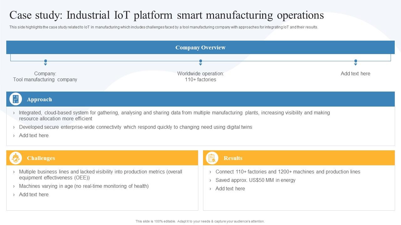 Case Study Industrial Iot Platform Smart Manufacturing Global Iot In Case Study Industrial Iot Platform Smart Manufacturing Global Iot In