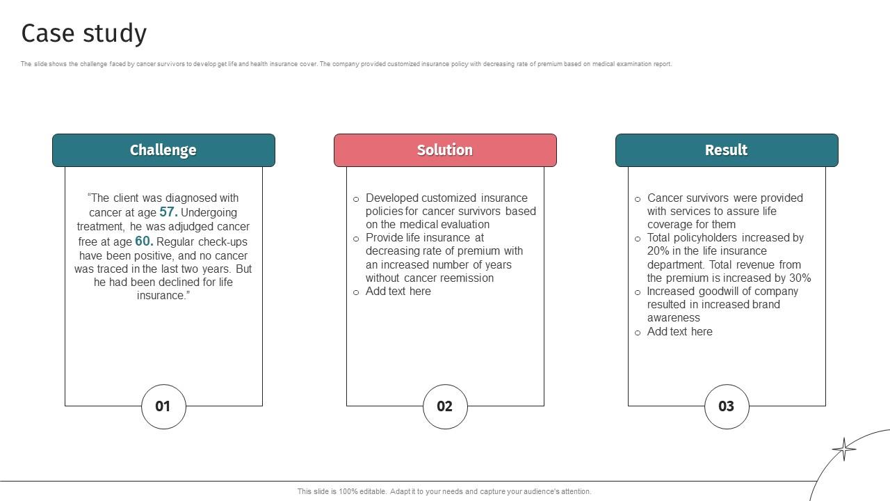 case study on insurance ppt