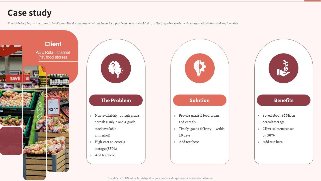 Case Study Multinational Food Processing Company Profile