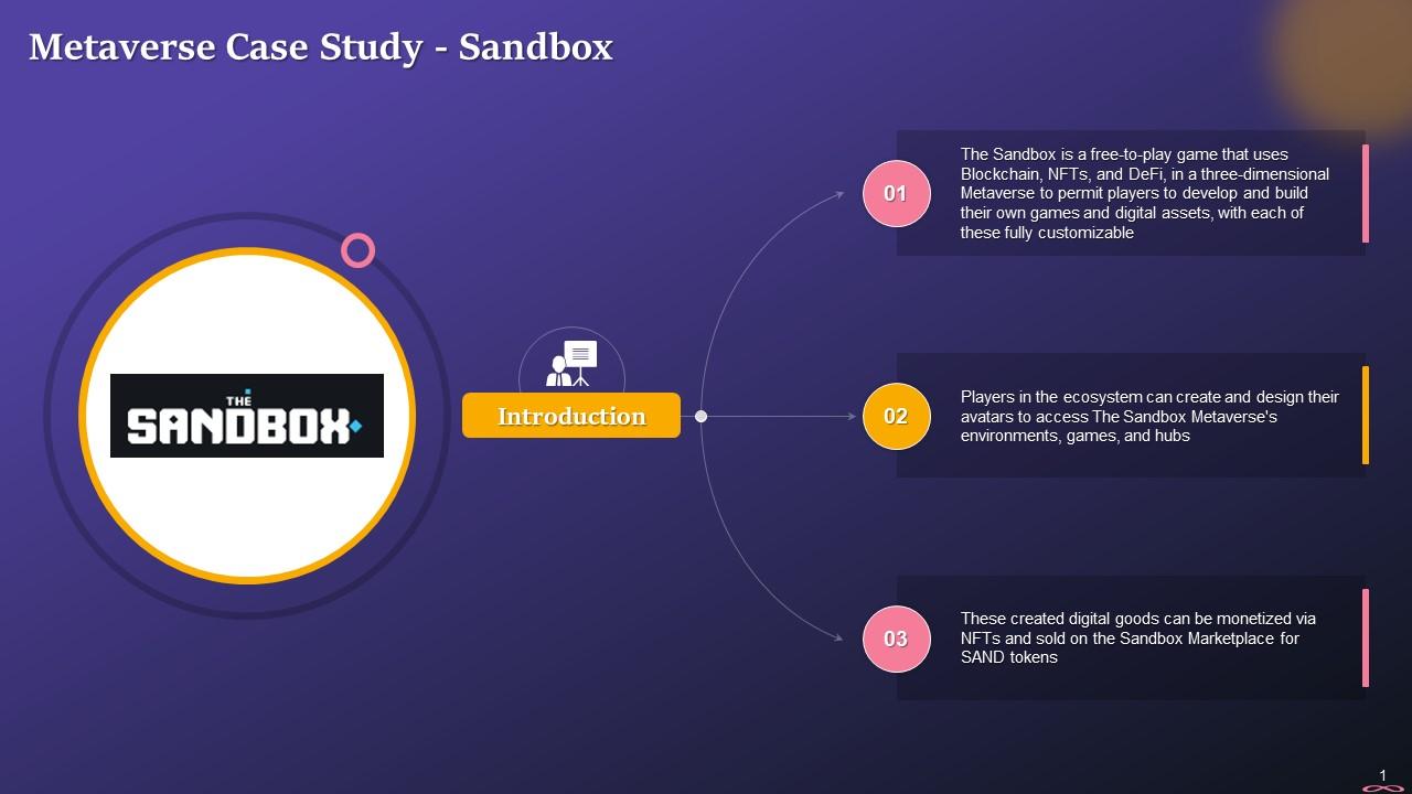 Case Study On Sandbox Metaverse Training Ppt PPT Template