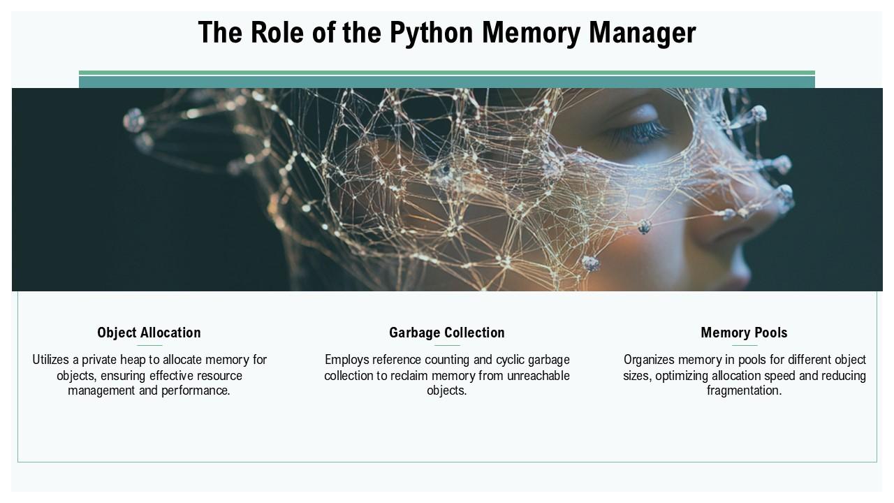 Top 10 Memory management in python PowerPoint Presentation Templates in ...