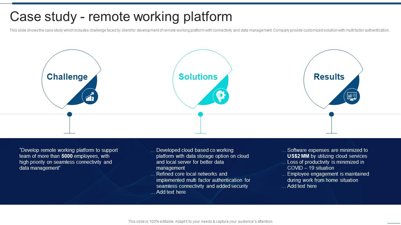 Case Study Remote Working Platform Information Technology Company