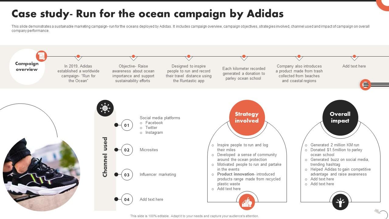 Case Study Run For The Ocean Campaign By Adidas Critical Evaluation Of ...