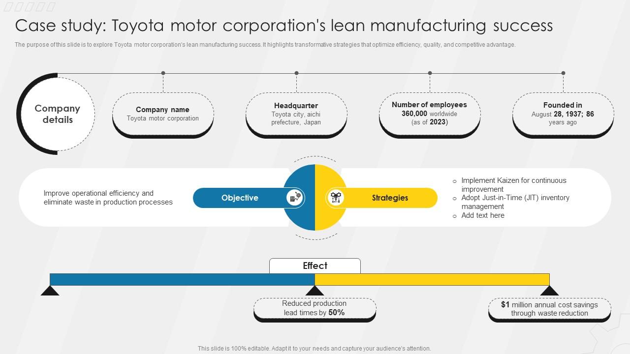 nike lean six sigma case study nike lean six sigma case study