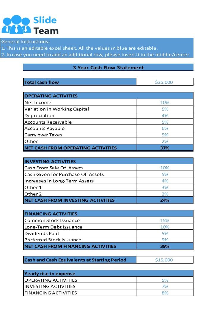 Cashflow Budget Excel Spreadsheet Worksheet Xlcsv Xl Bundle Ppt Sample Cashflow Budget Excel Spreadsheet Worksheet Xlcsv Xl Bundle Ppt Sample