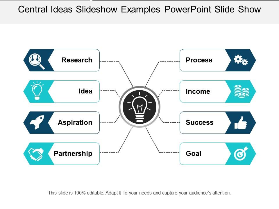 Central Ideas Slideshow Examples Powerpoint Slide Show PowerPoint
