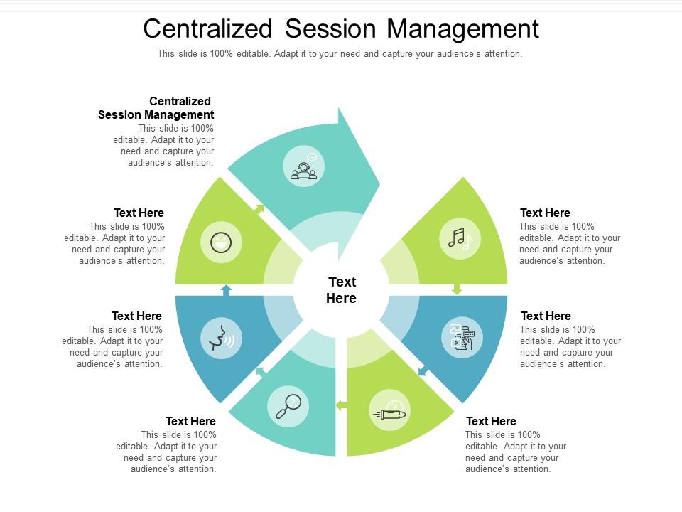 Centralized Session Management Ppt Powerpoint Presentation Portfolio ...