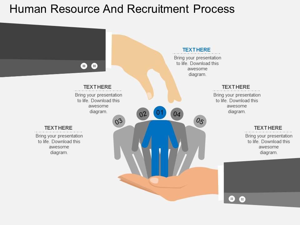 Cg human resource and recruitment process flat powerpoint design Slide01