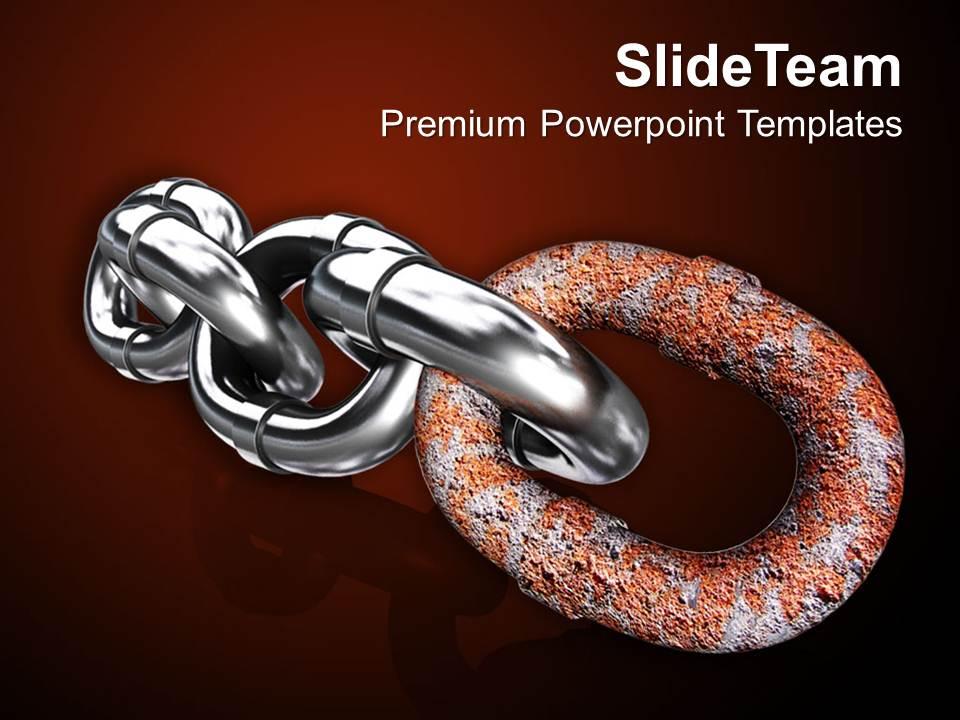 chain_with_stronger_bonds_powerpoint_templates_ppt_backgrounds_for_slides_1113_Slide01