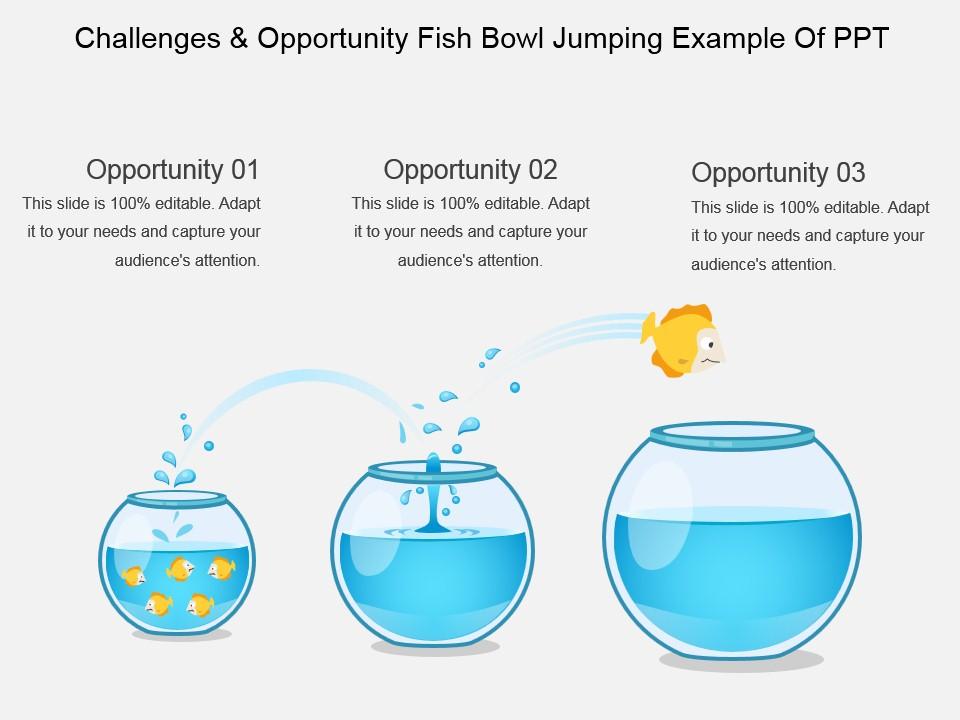 Challenges and opportunity fish bowl jumping example of ppt Slide00