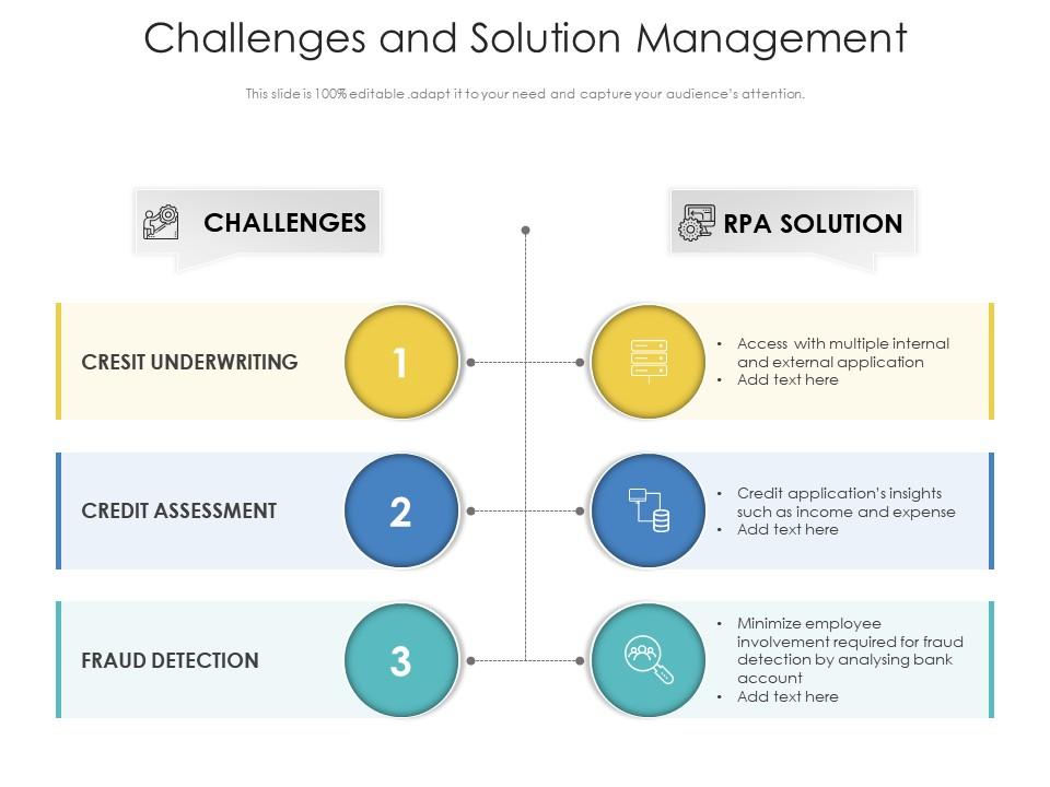 Challenges and solution management Slide01