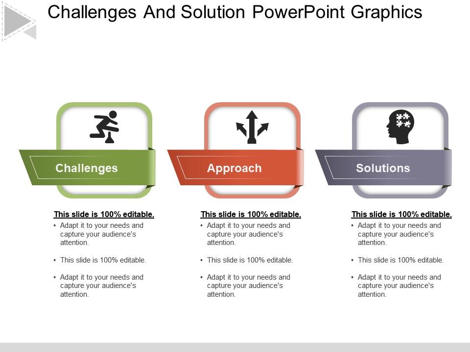 Challenges and solution powerpoint graphics Slide01