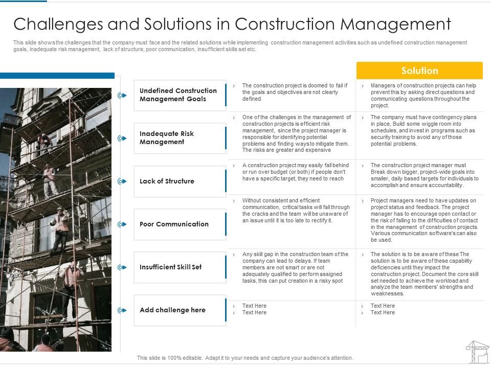 new research topics in construction management
