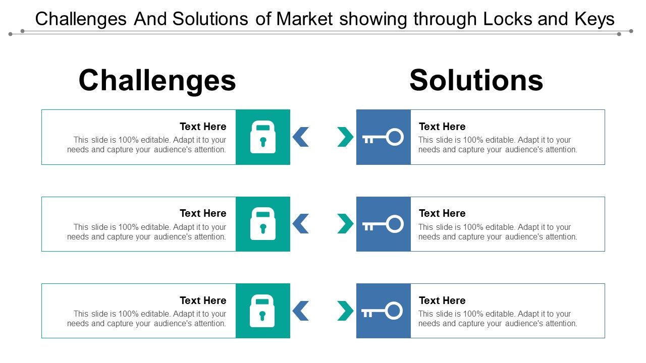 Challenges and solutions of market showing through locks and keys Slide01