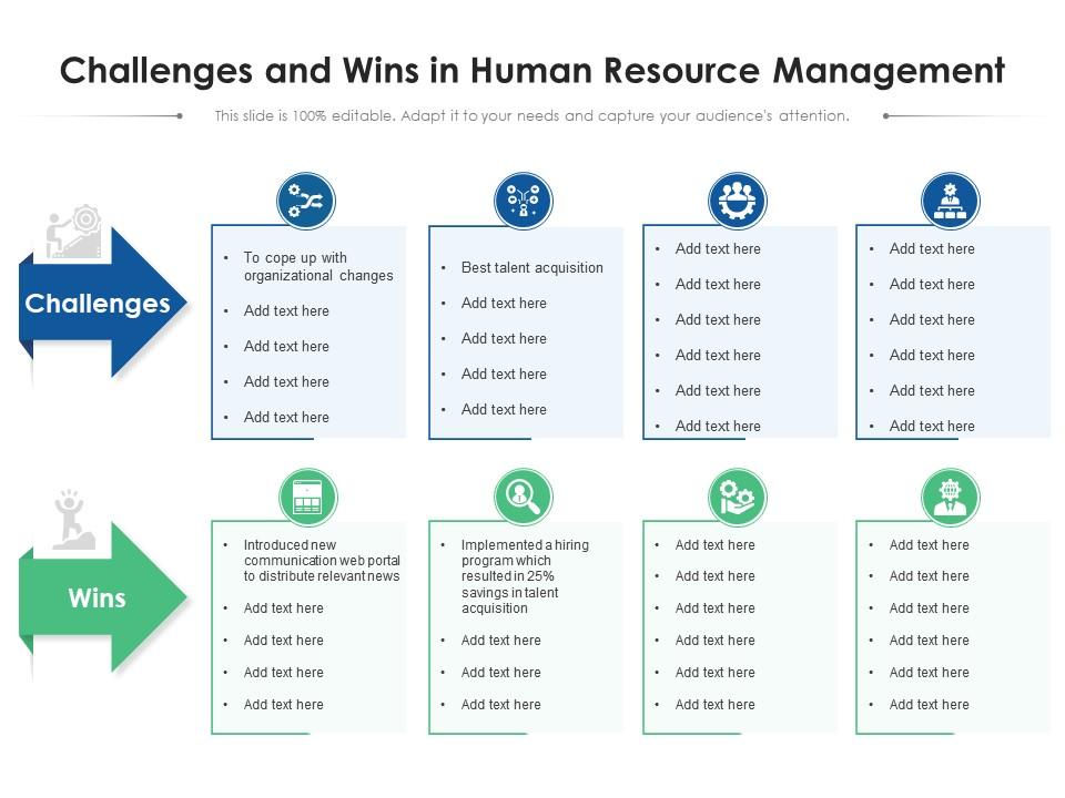 Challenges and wins in human resource management Slide01