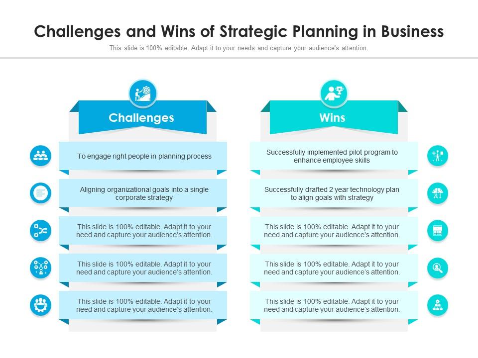 Challenges And Wins Of Strategic Planning In Business Presentation