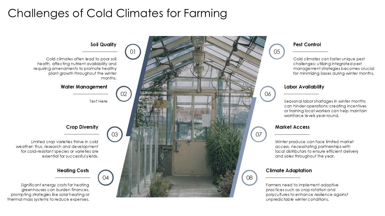 Challenges Of Cold Climates For Farming Winter Greenhouses PPT Slides ...