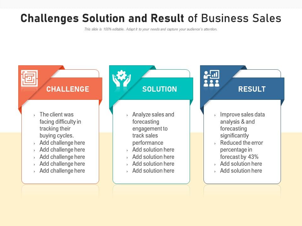 Challenges solution and result of business sales