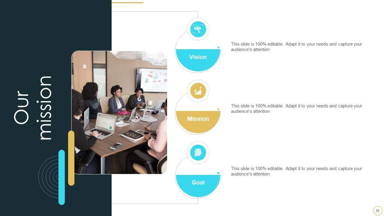 Top 10 New Management PowerPoint Presentation Templates in 2025