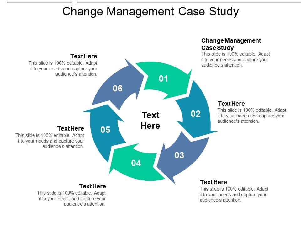 organizational change case study with solution