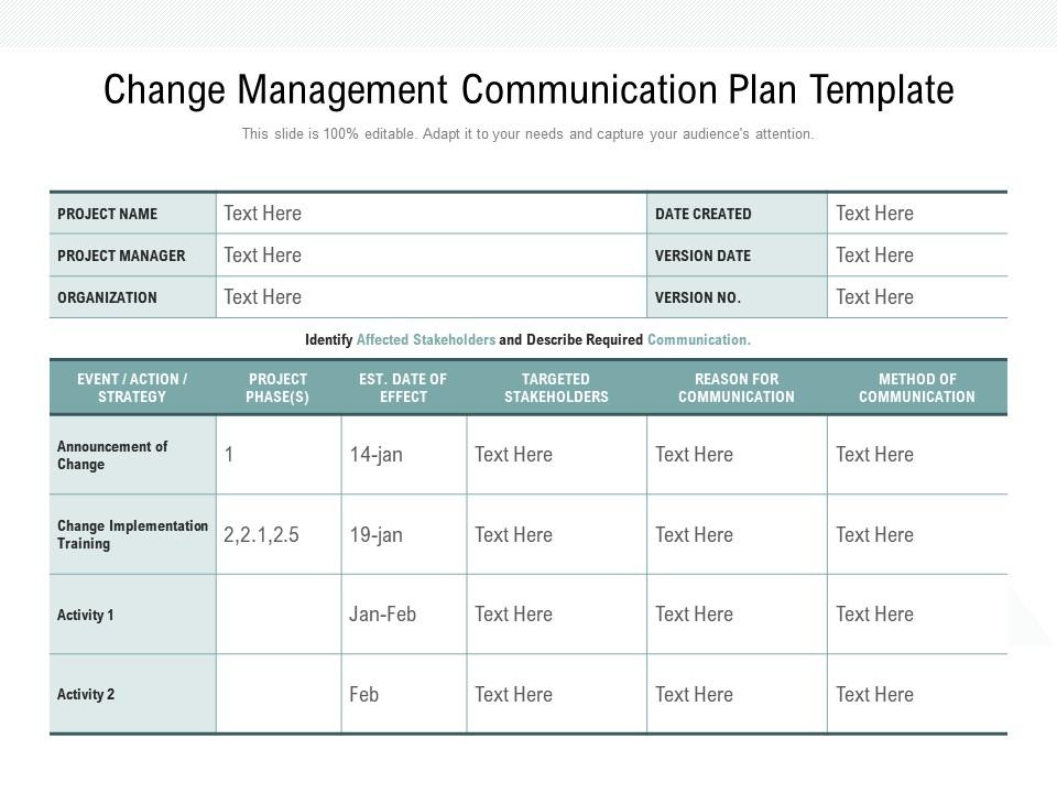 change management communication plan presentation