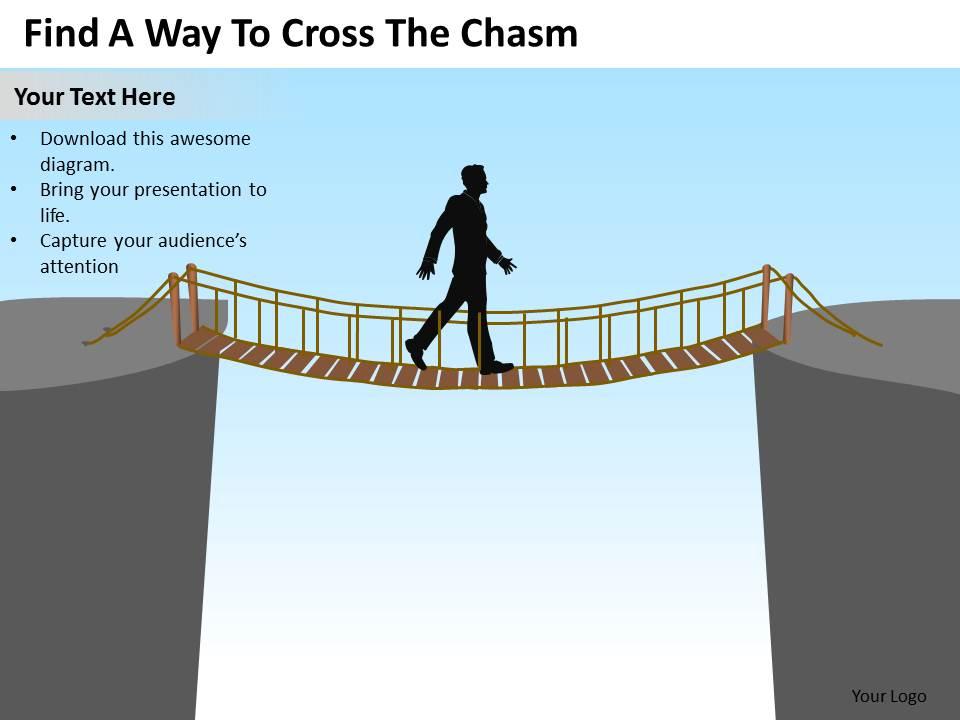 change_management_consulting_way_to_cross_the_chasm_powerpoint_templates_ppt_backgrounds_for_slides_Slide01