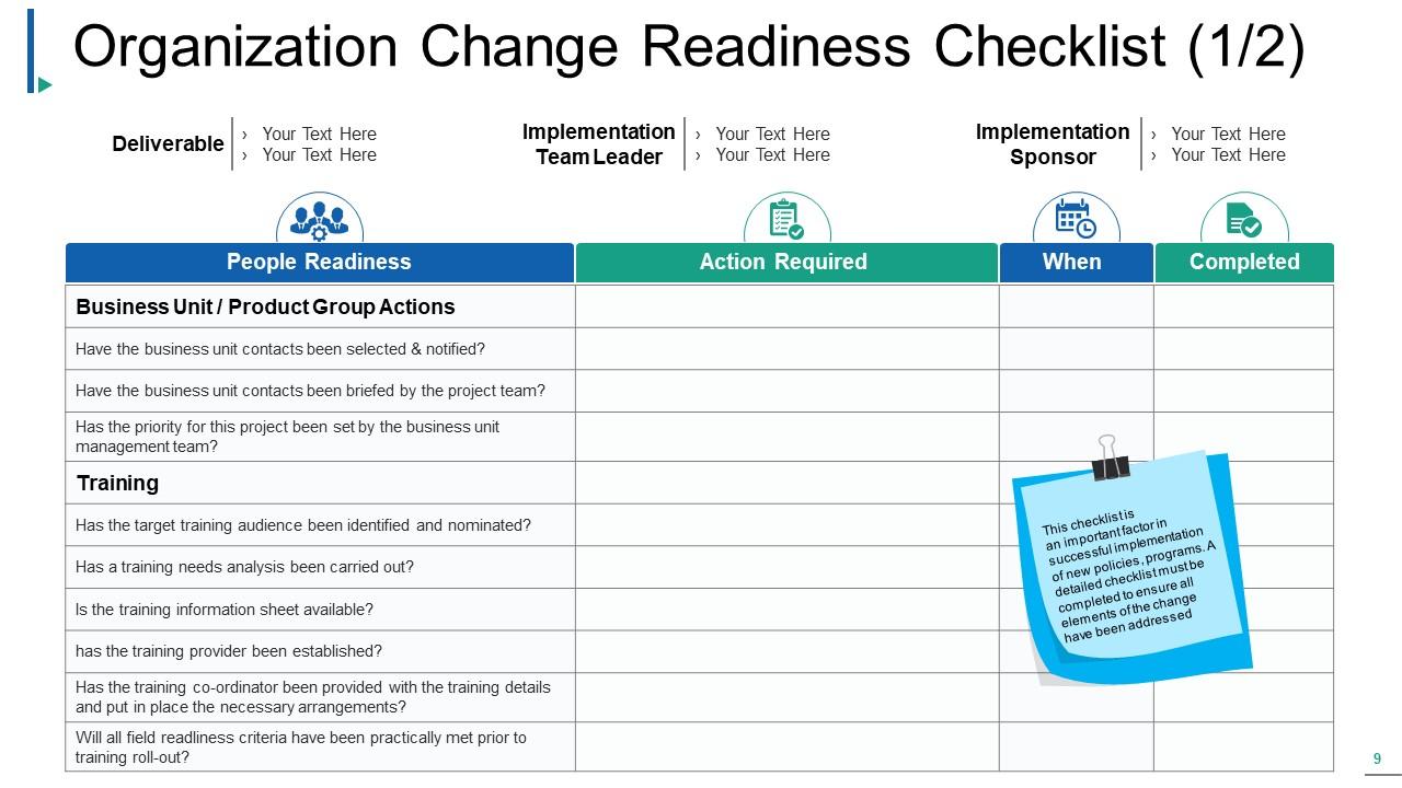 Change Management Powerpoint Presentation Slides | Presentation ...