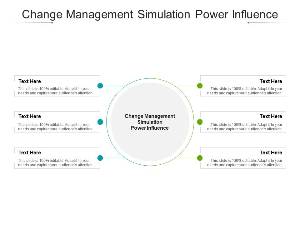 change management simulation power and influence essay