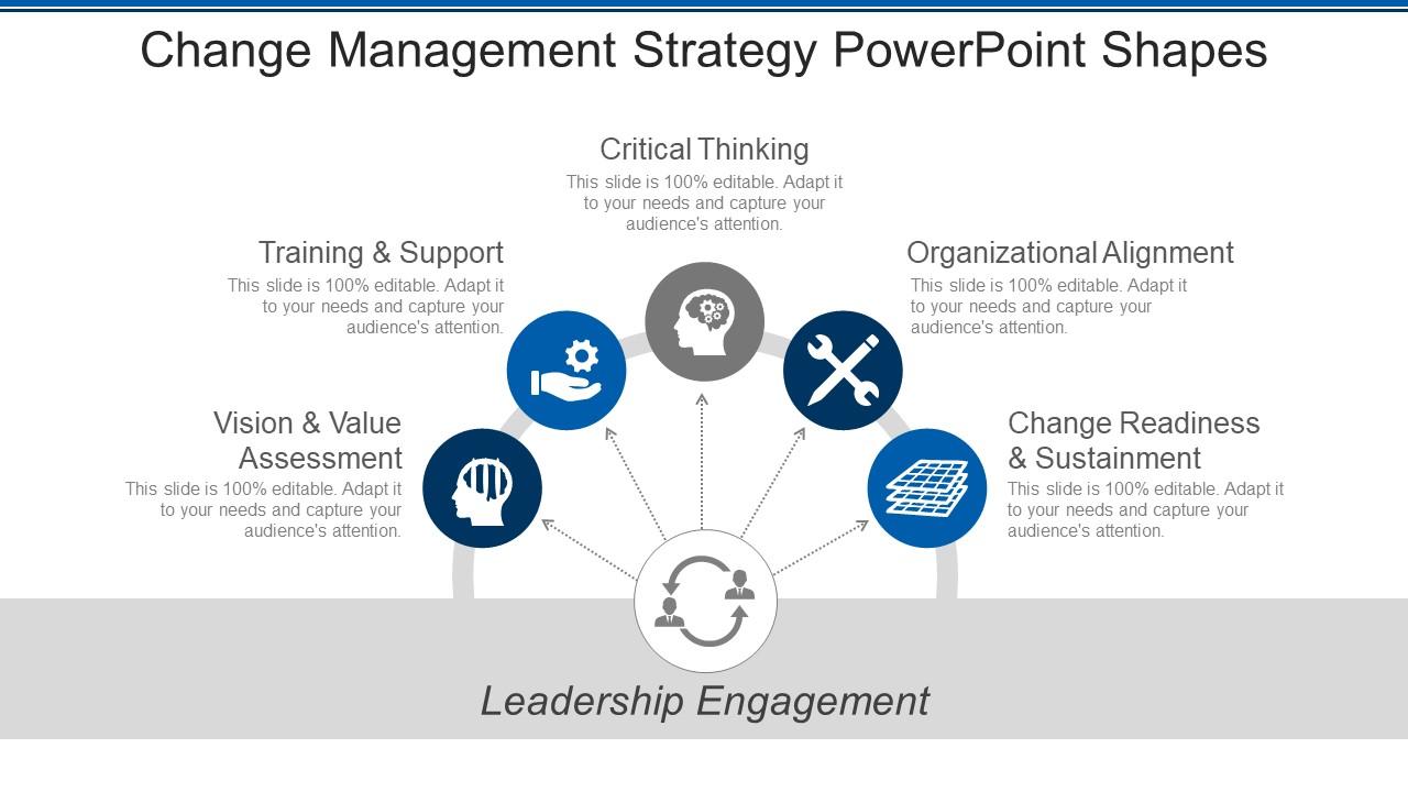 change_management_strategy_powerpoint_shapes_Slide01
