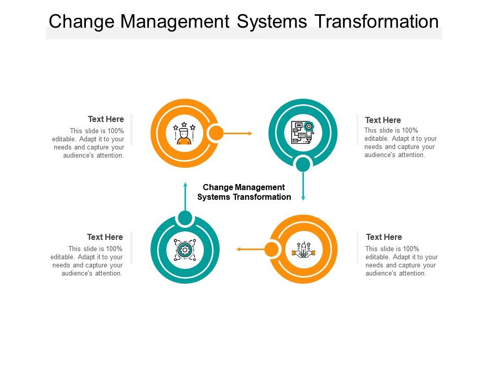 Change Management Systems Transformation Ppt Powerpoint Presentation ...