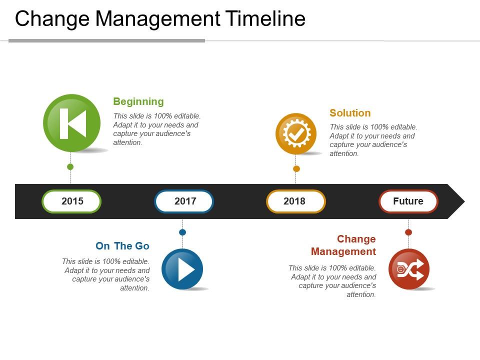 change_management_timeline02_Slide01