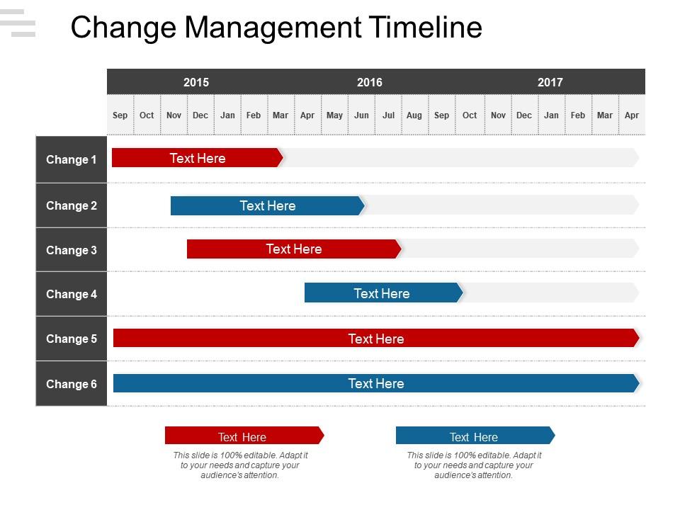 change_management_timeline05_Slide01