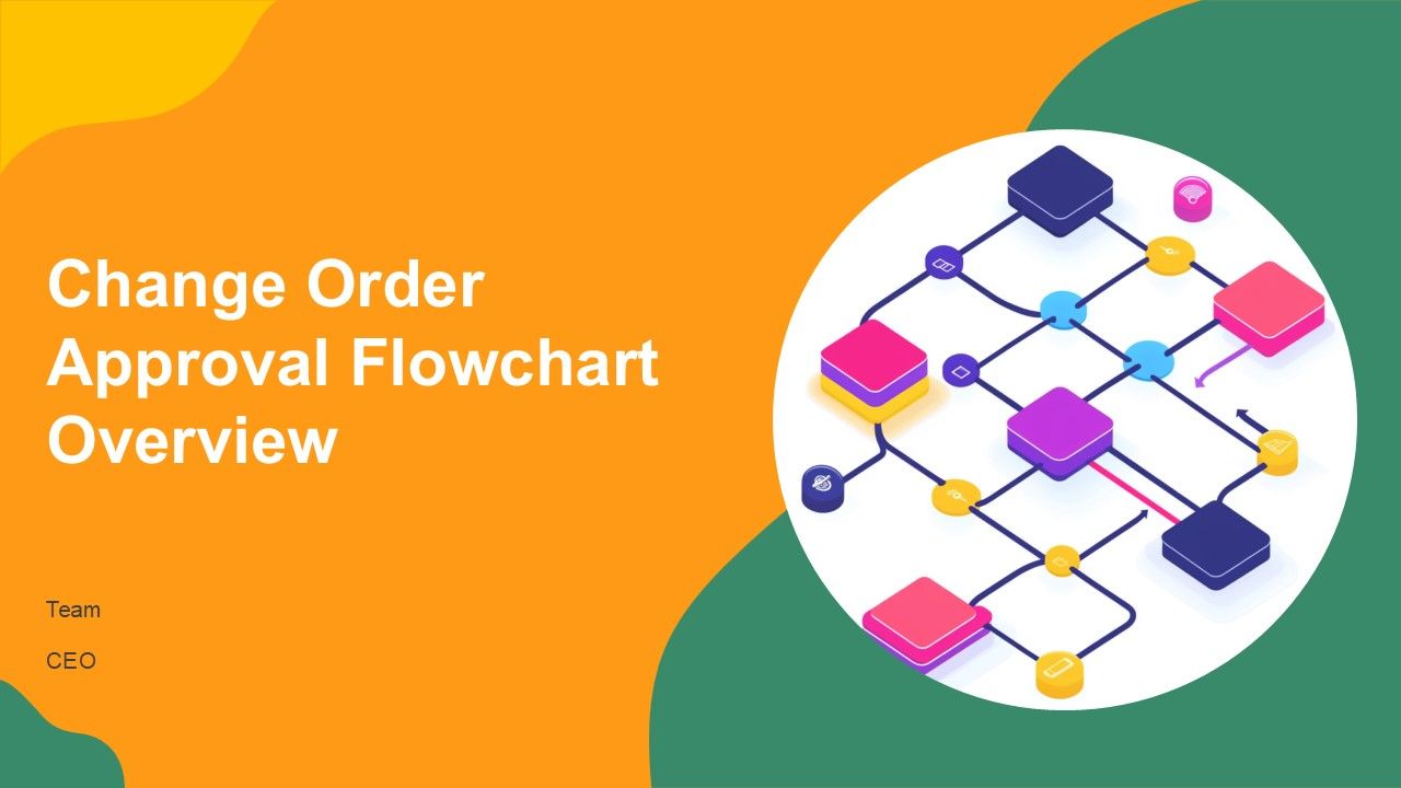 Change Order Approval Flowchart Overview PPT Information AT Change Order Approval Flowchart Overview PPT Information AT