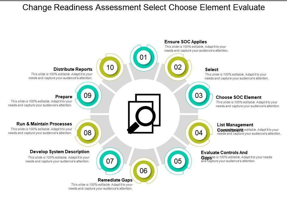 Change readiness assessment select choose element evaluate Slide00