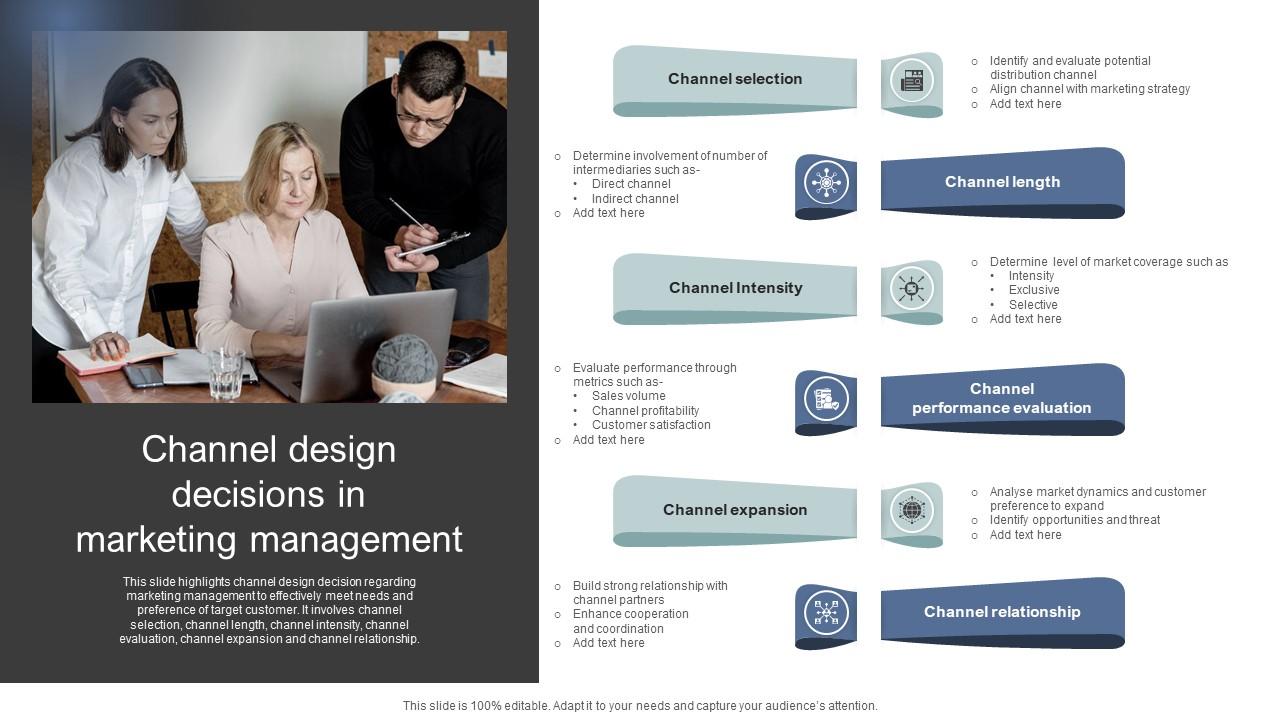 Channel Design Decisions In Marketing Management PPT Slide