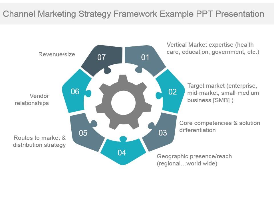 Channel marketing strategy framework example ppt presentation Slide01