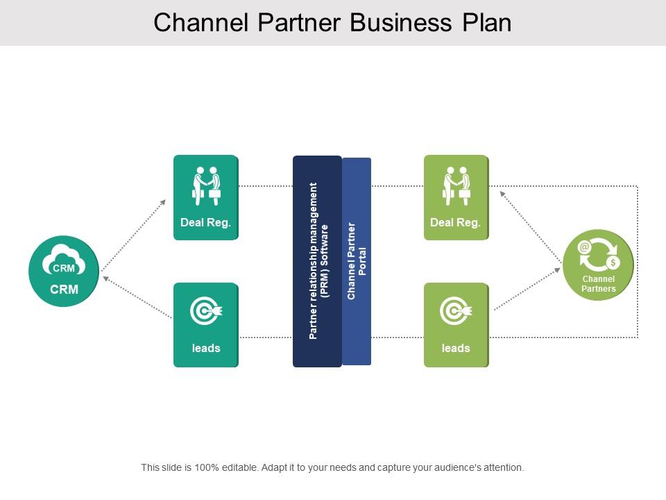 channel_partner_business_plan_Slide01