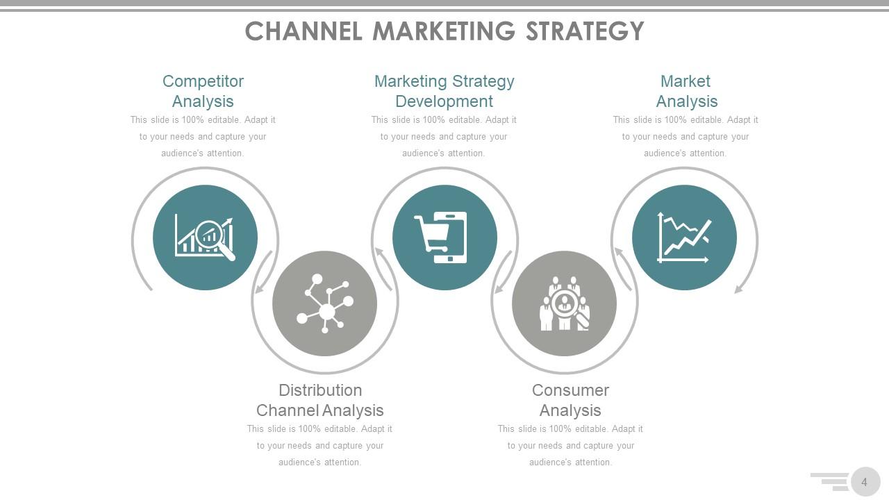 Channel strategy marketing and distribution powerpoint presentation