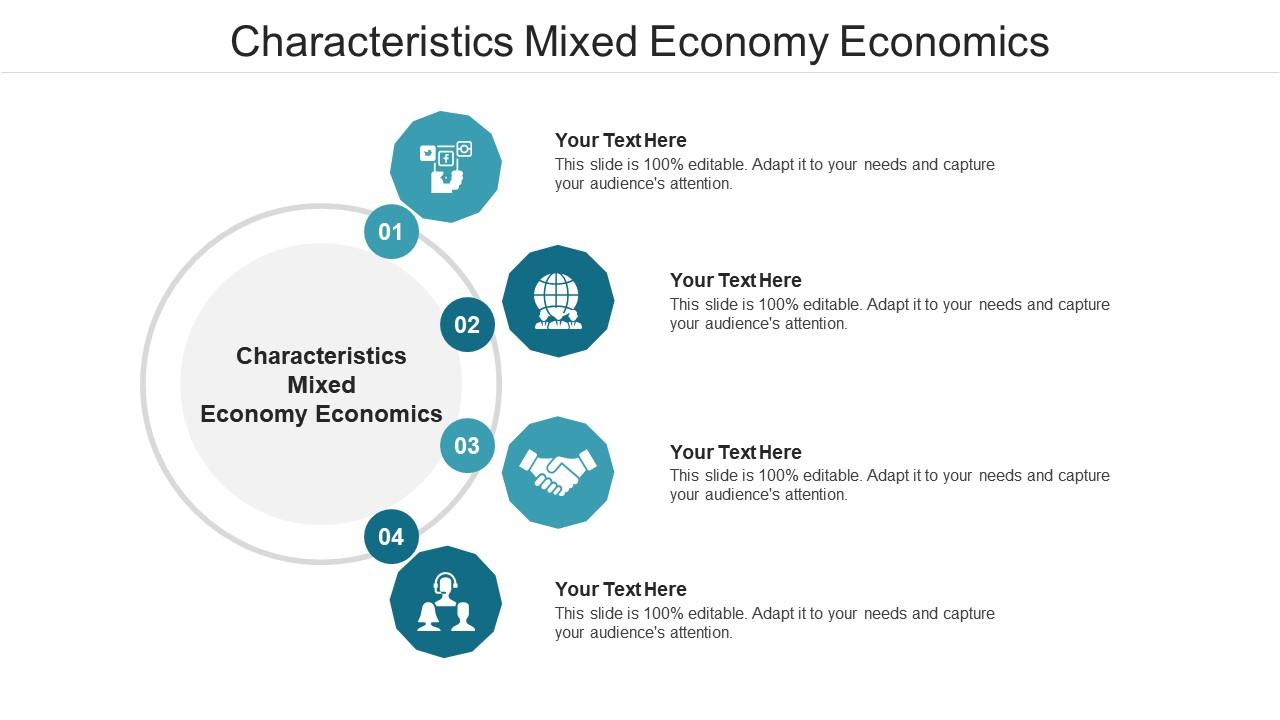 Characteristics Mixed Economy Economics Ppt Powerpoint Presentation