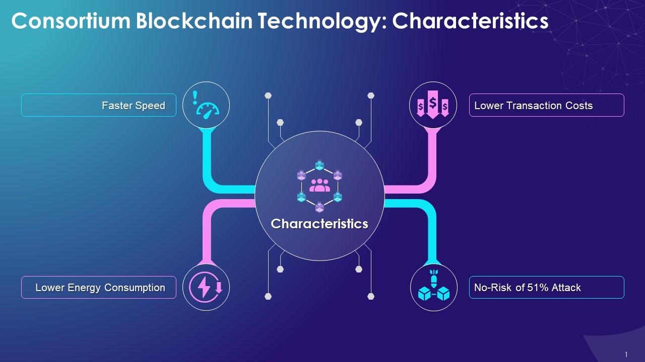 Characteristics Of Consortium Blockchain Technology Training Ppt