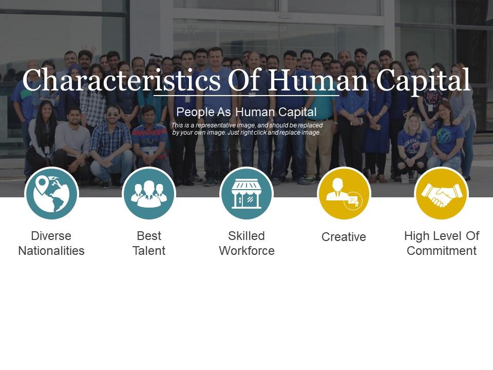 Characteristics of human capital powerpoint slide influencers Slide01