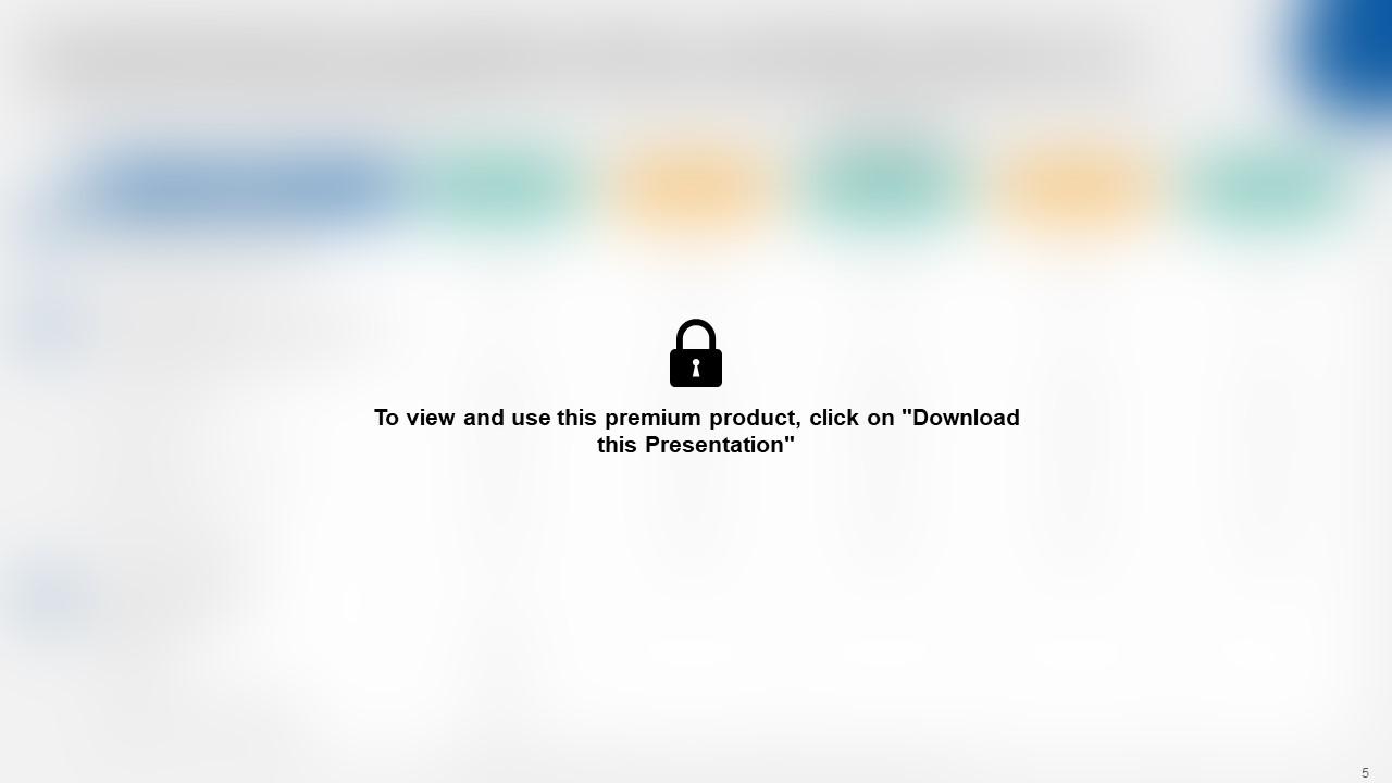 Charter Bus Services Business Plan Powerpoint Presentation Slides Ppt